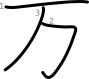 stroke order illustration