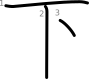 stroke order illustration