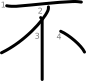 stroke order illustration