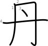 stroke order illustration