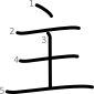 stroke order illustration