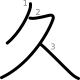 stroke order illustration