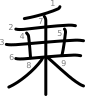 stroke order illustration