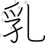 stroke order illustration