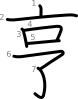 stroke order illustration
