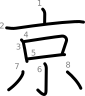 stroke order illustration