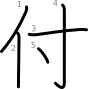 stroke order illustration