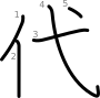 stroke order illustration