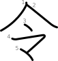 stroke order illustration