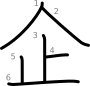 stroke order illustration