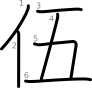 stroke order illustration