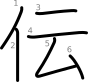 stroke order illustration