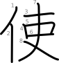 stroke order illustration