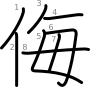 stroke order illustration