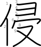 stroke order illustration