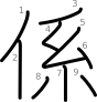 stroke order illustration