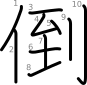 stroke order illustration