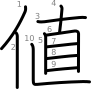 stroke order illustration