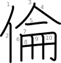 stroke order illustration