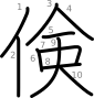 stroke order illustration