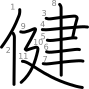 stroke order illustration