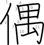 stroke order illustration