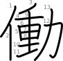 stroke order illustration