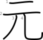 stroke order illustration