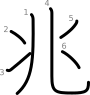 stroke order illustration