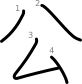 stroke order illustration