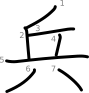 stroke order illustration