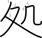 stroke order illustration