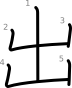 stroke order illustration