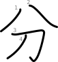 stroke order illustration