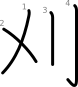 stroke order illustration