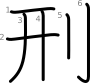 stroke order illustration