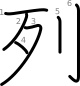 stroke order illustration