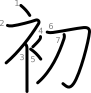 stroke order illustration