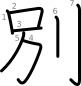 stroke order illustration