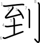 stroke order illustration