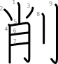 stroke order illustration