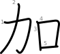 stroke order illustration