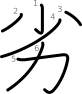 stroke order illustration