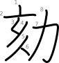 stroke order illustration