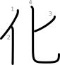 stroke order illustration