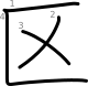 stroke order illustration