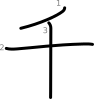 stroke order illustration