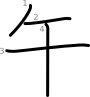 stroke order illustration