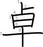 stroke order illustration