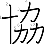 stroke order illustration